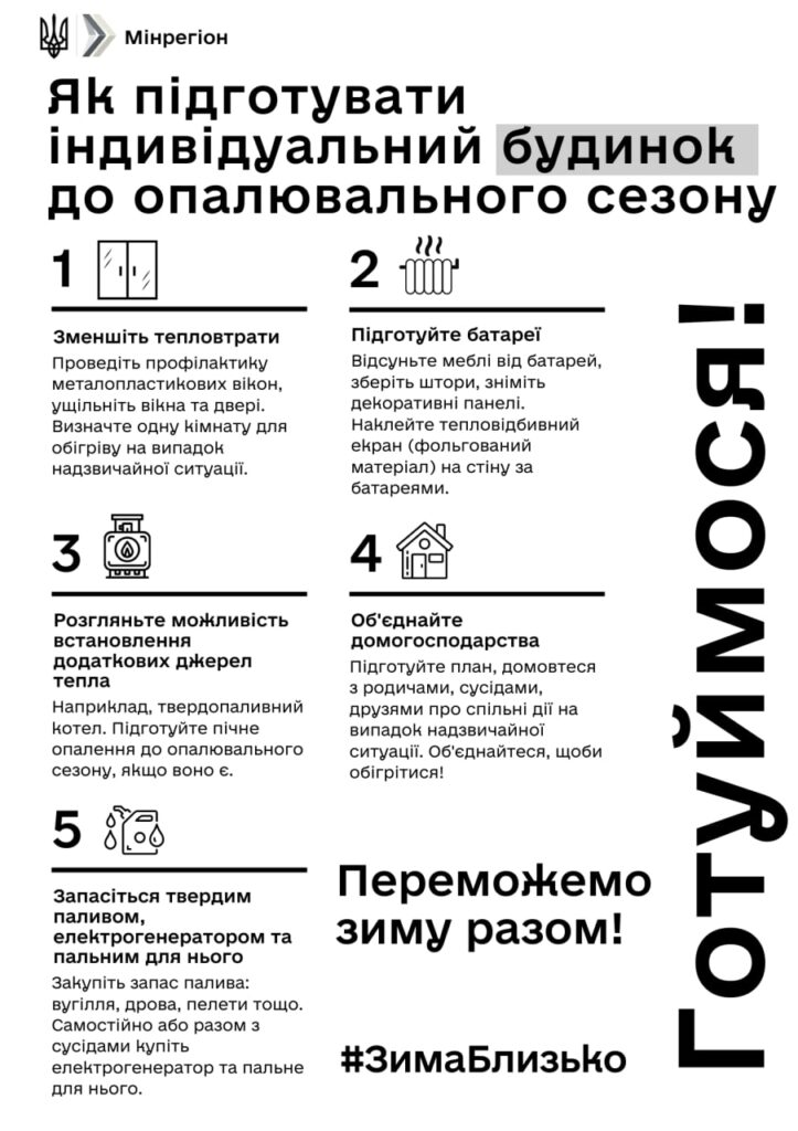 Коммунальное производственное предприятие «Теплоэнерго» м. Горишние Плавные»