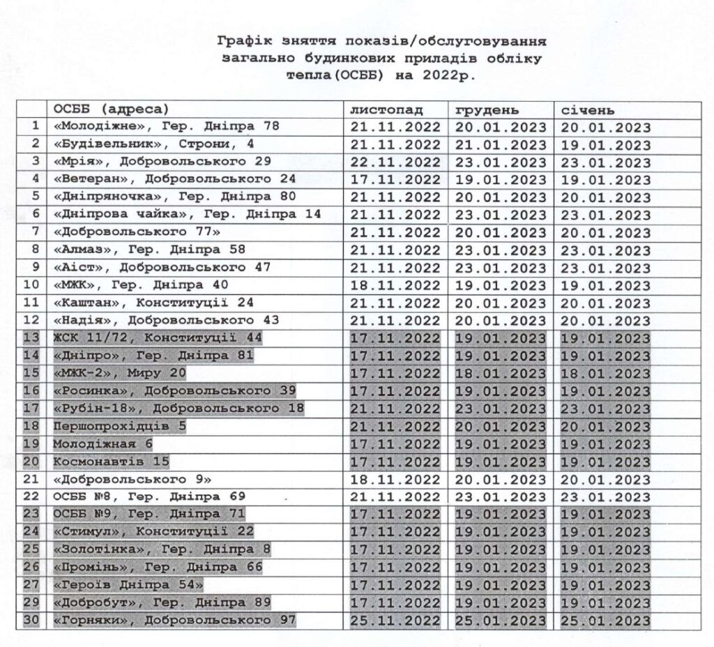 Коммунальное производственное предприятие «Теплоэнерго» м. Горишние Плавные»