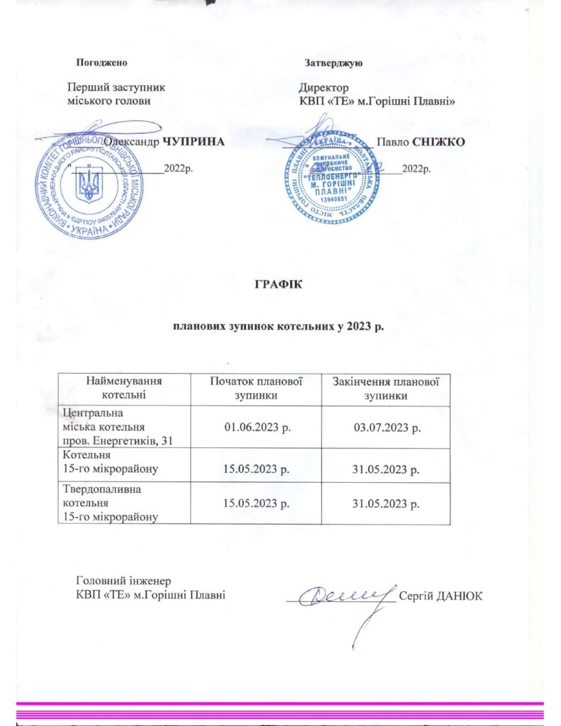 Коммунальное производственное предприятие «Теплоэнерго» м. Горишние Плавные»